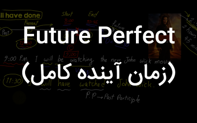زمان آینده کامل (Future Perfect)